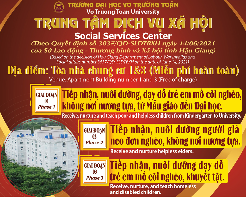 TRUNG-TAM-DICH-VU-XA-HOI-VTTU-WEB